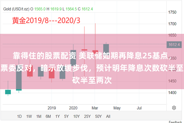 靠得住的股票配资 美联储如期再降息25基点，一名票委反对，暗示放缓步伐，预计明年降息次数砍半至两次