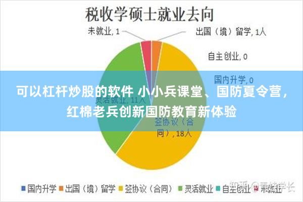 可以杠杆炒股的软件 小小兵课堂、国防夏令营，红棉老兵创新国防教育新体验