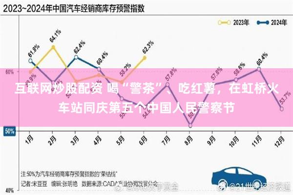 互联网炒股配资 喝“警茶”、吃红薯，在虹桥火车站同庆第五个中国人民警察节