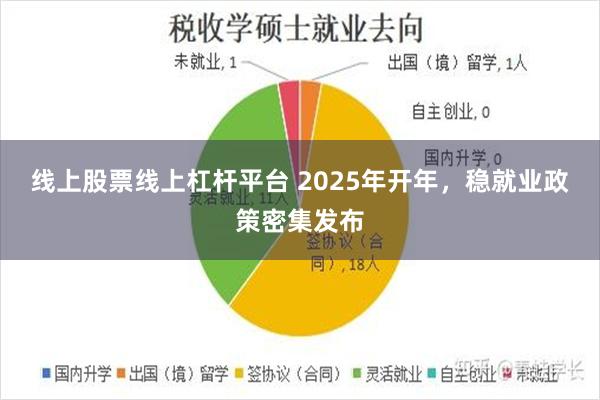 线上股票线上杠杆平台 2025年开年，稳就业政策密集发布