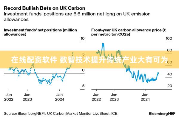 在线配资软件 数智技术提升传统产业大有可为