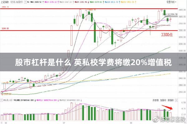 股市杠杆是什么 英私校学费将缴20%增值税